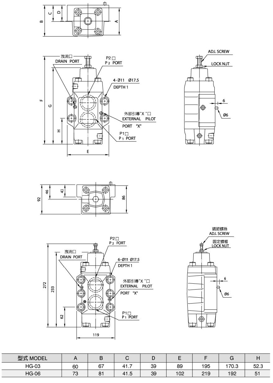 H Type Pressure Control Valves HG10(Conventional Valve)  尺寸圖