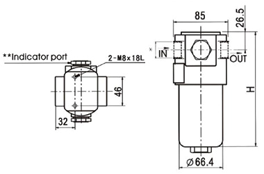 HP High Pressure In-lines filter