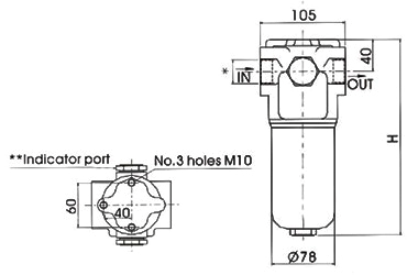 HP High Pressure In-lines filter