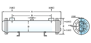 Dimensioni del refrigeratore di olio della serie HS