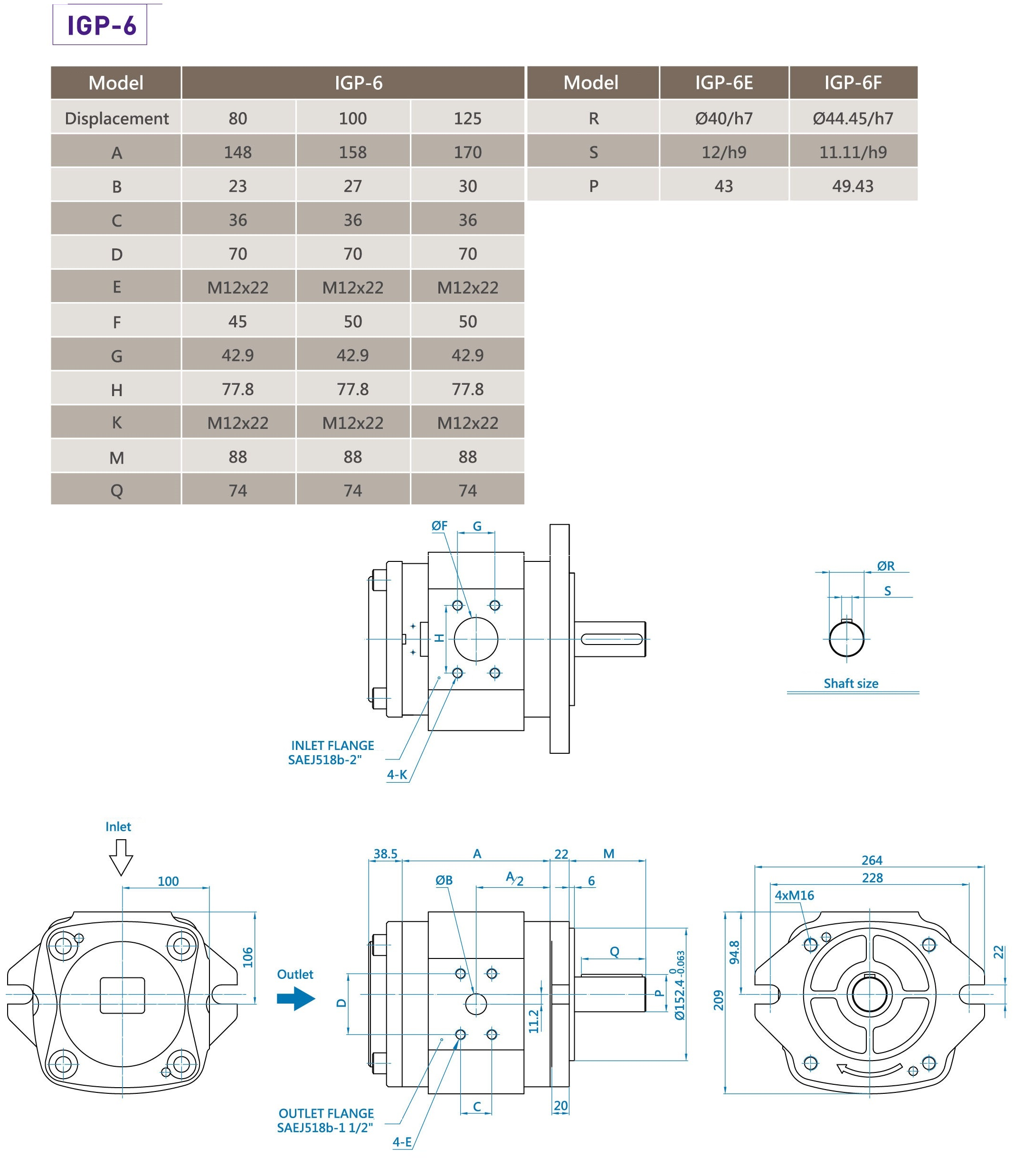 CML Servo type Internal Gear Pump IGP 6 Dimension, Diagram