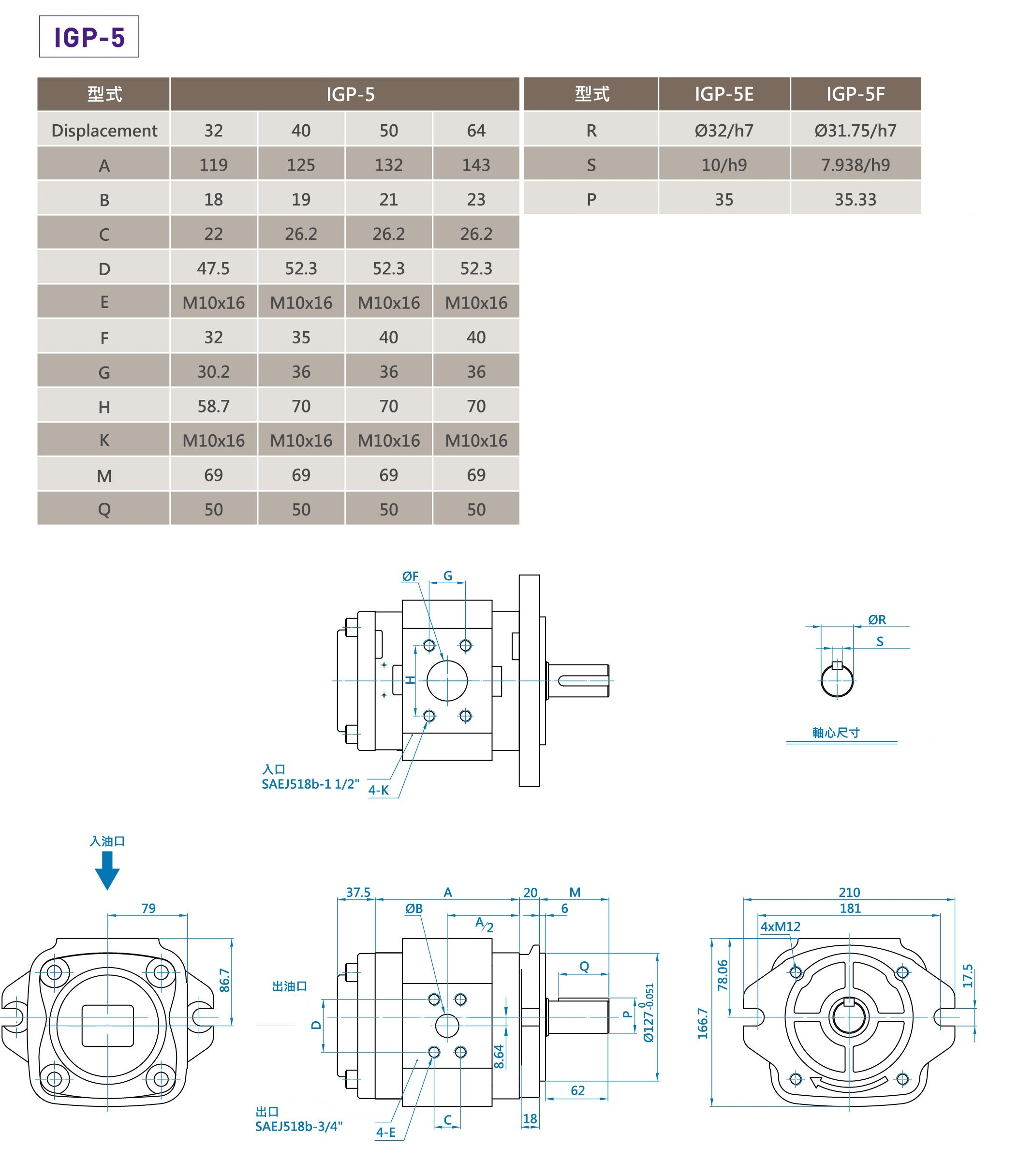 CML伺服節能型內嚙合齒輪泵IGP 5尺寸圖