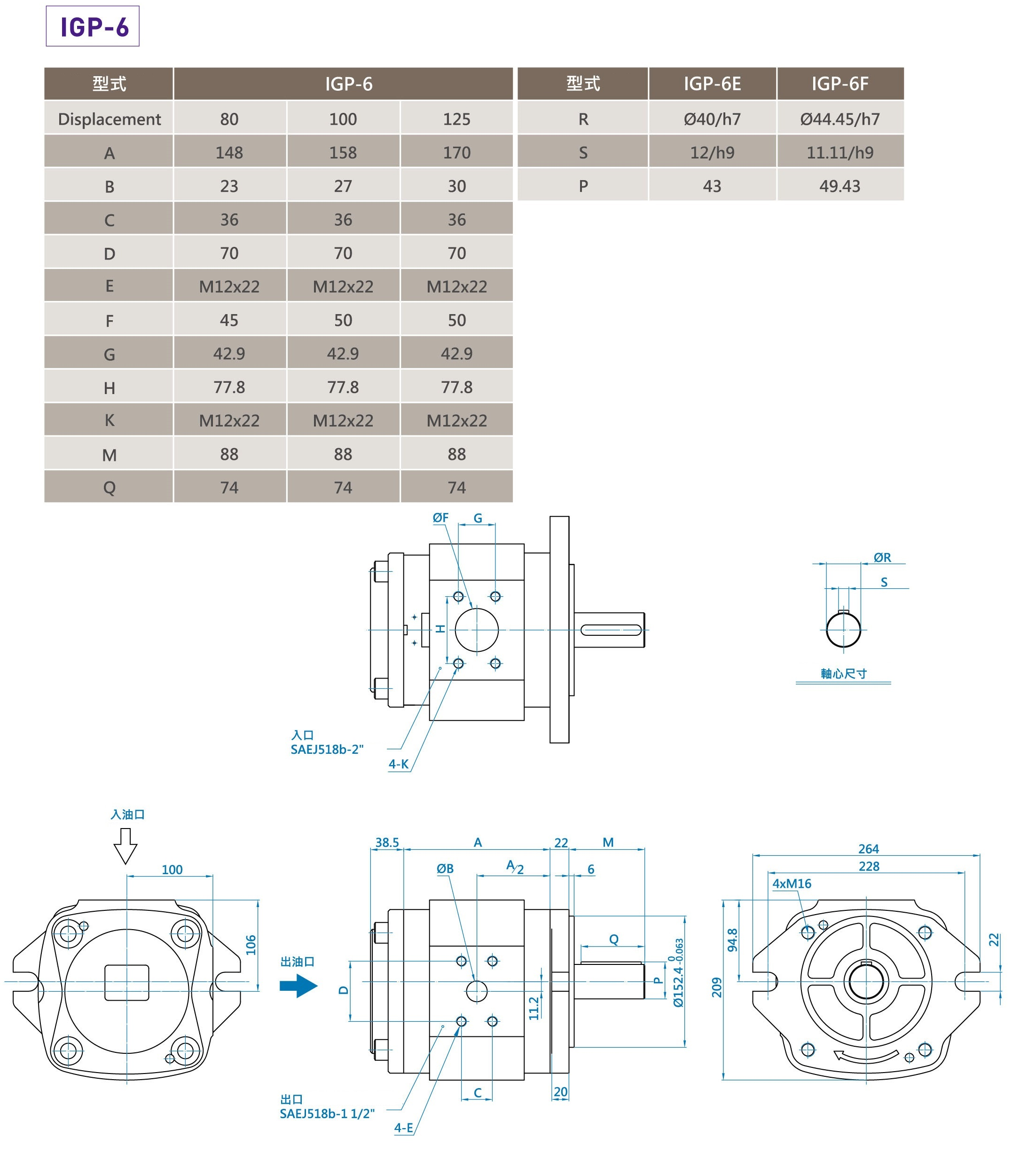 CML 伺服節能型內嚙合齒輪泵IGP 6尺寸圖