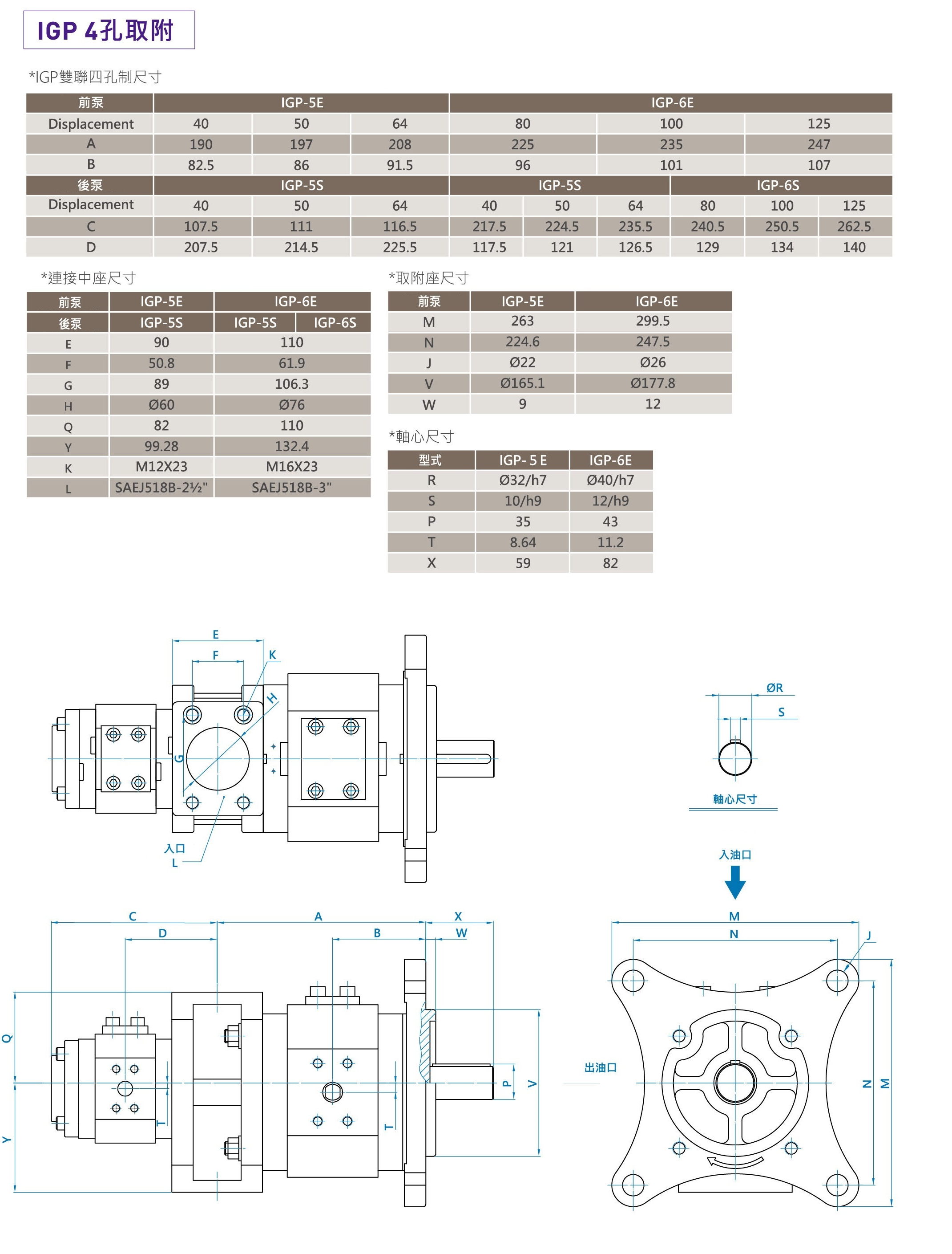 CML 伺服節能型內嚙合齒輪泵IGP 4孔取附尺寸圖