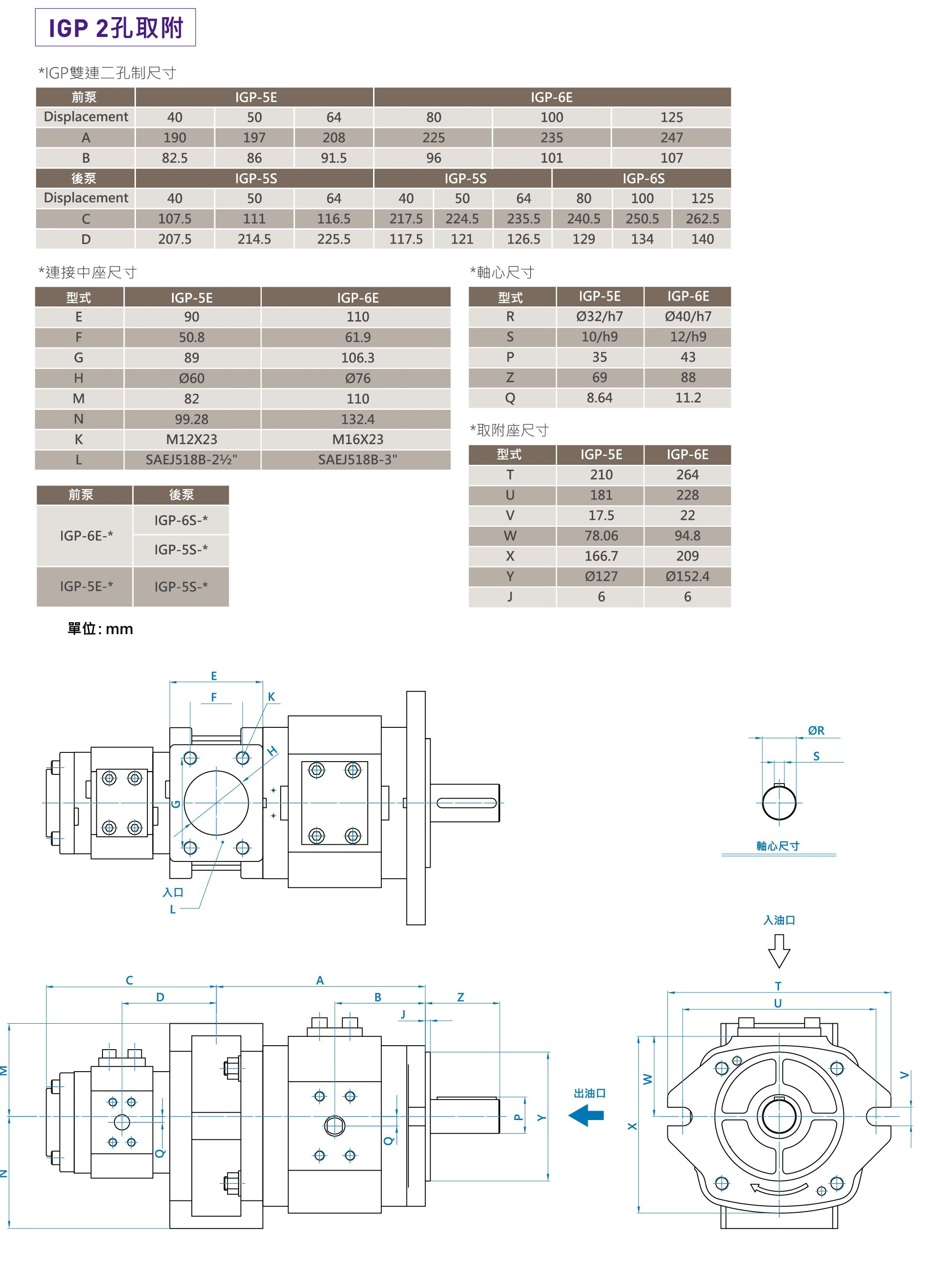CML 伺服节能型内啮合齿轮泵IGP 2孔取附尺寸图