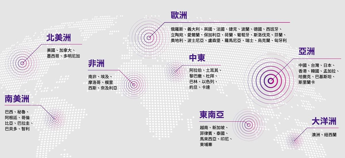 CML 全球網路服務宗旨：即時回應客戶需求