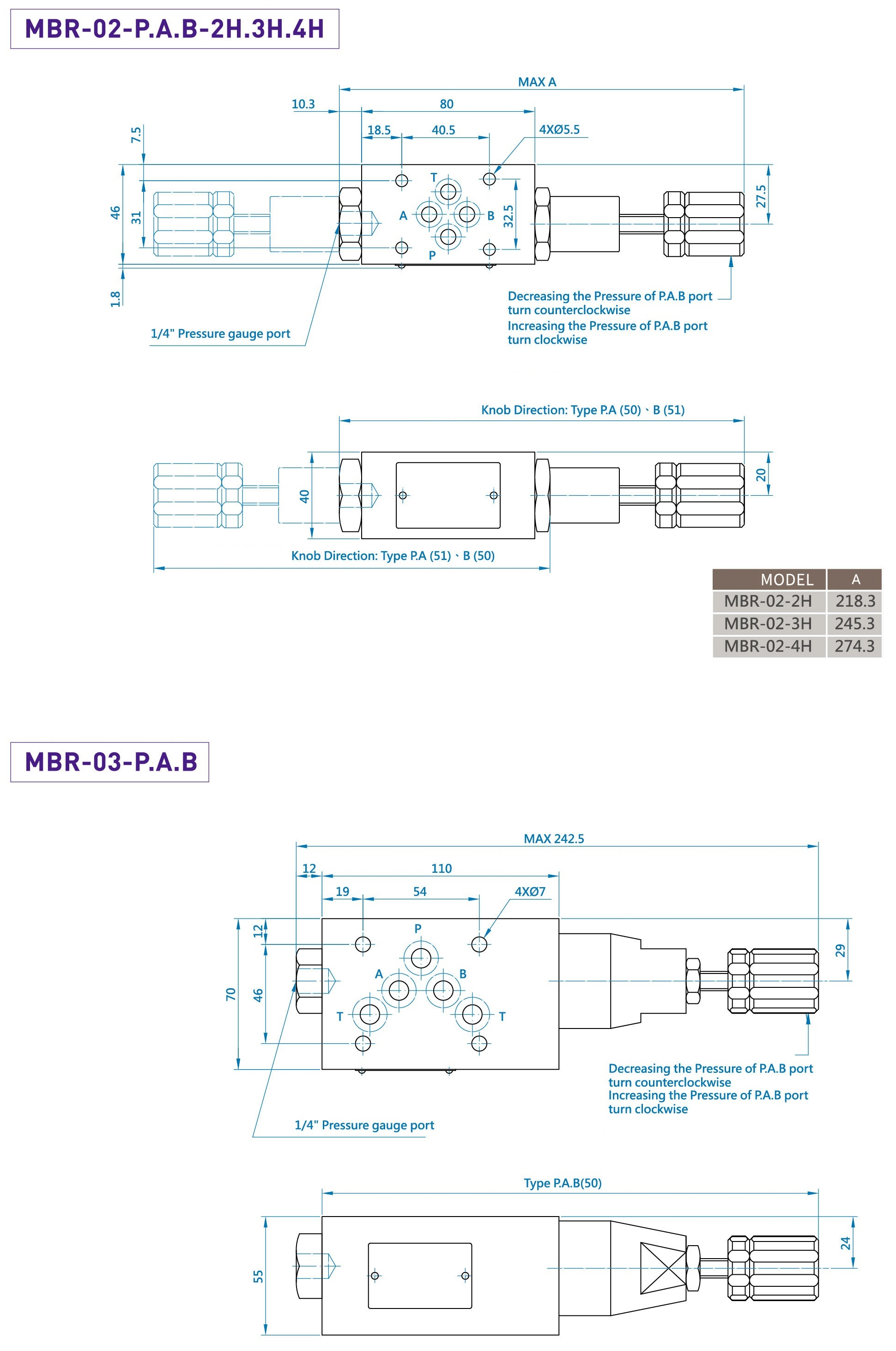 CML วาล์วลดแรงดันชนิดโมดูลาร์ MBR การวัด