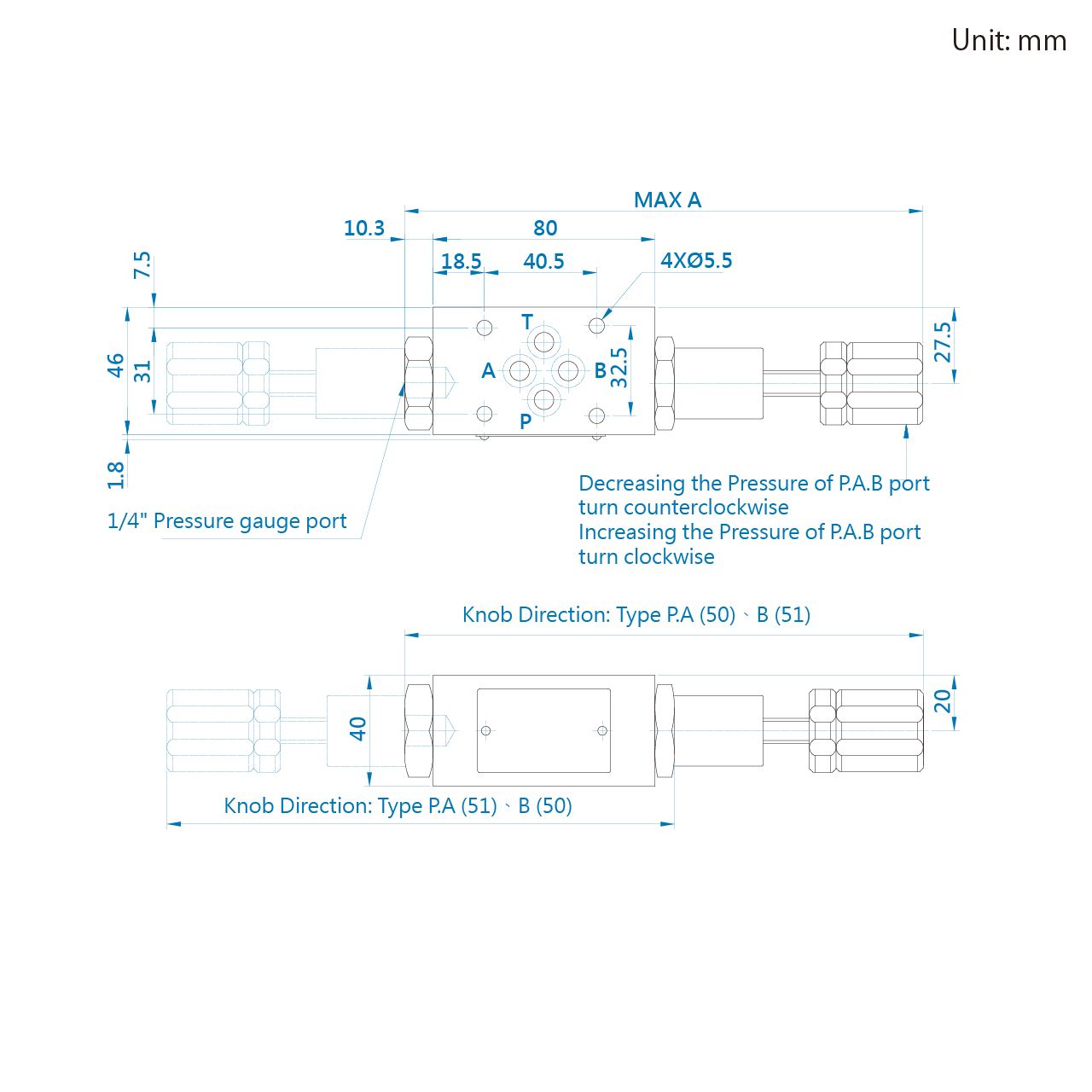 CML Modular Druckminderungsventil MBR Messung