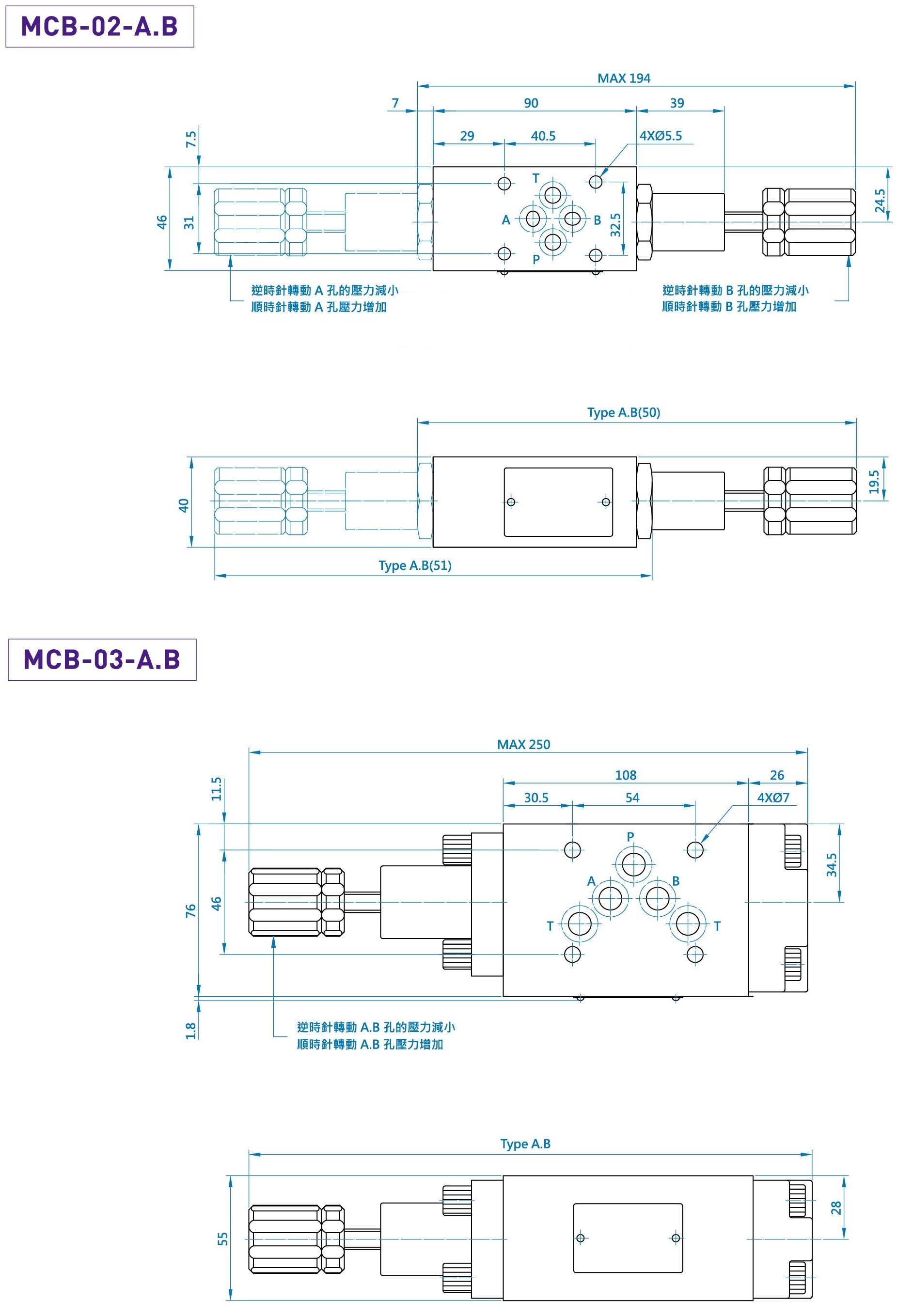CML疊加型抗衡閥MCB (積層閥) 尺寸圖
