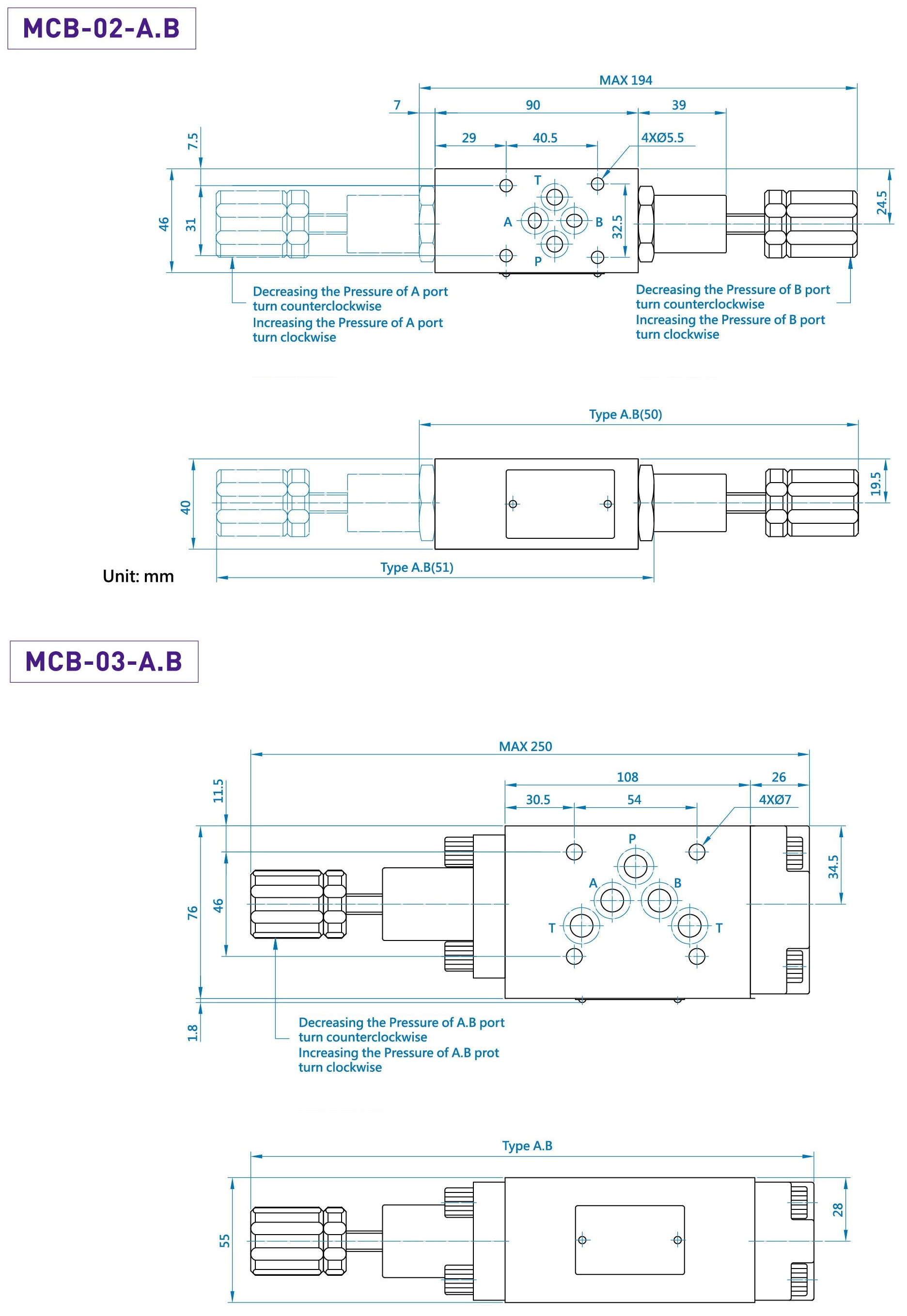 CML Medición, dimensión, diagrama de la válvula de contrabalance modular MCB