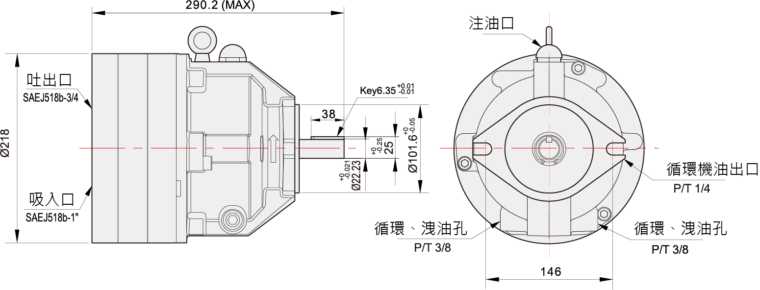 CML MPD 系列高壓三隔膜泵3M, 3M2