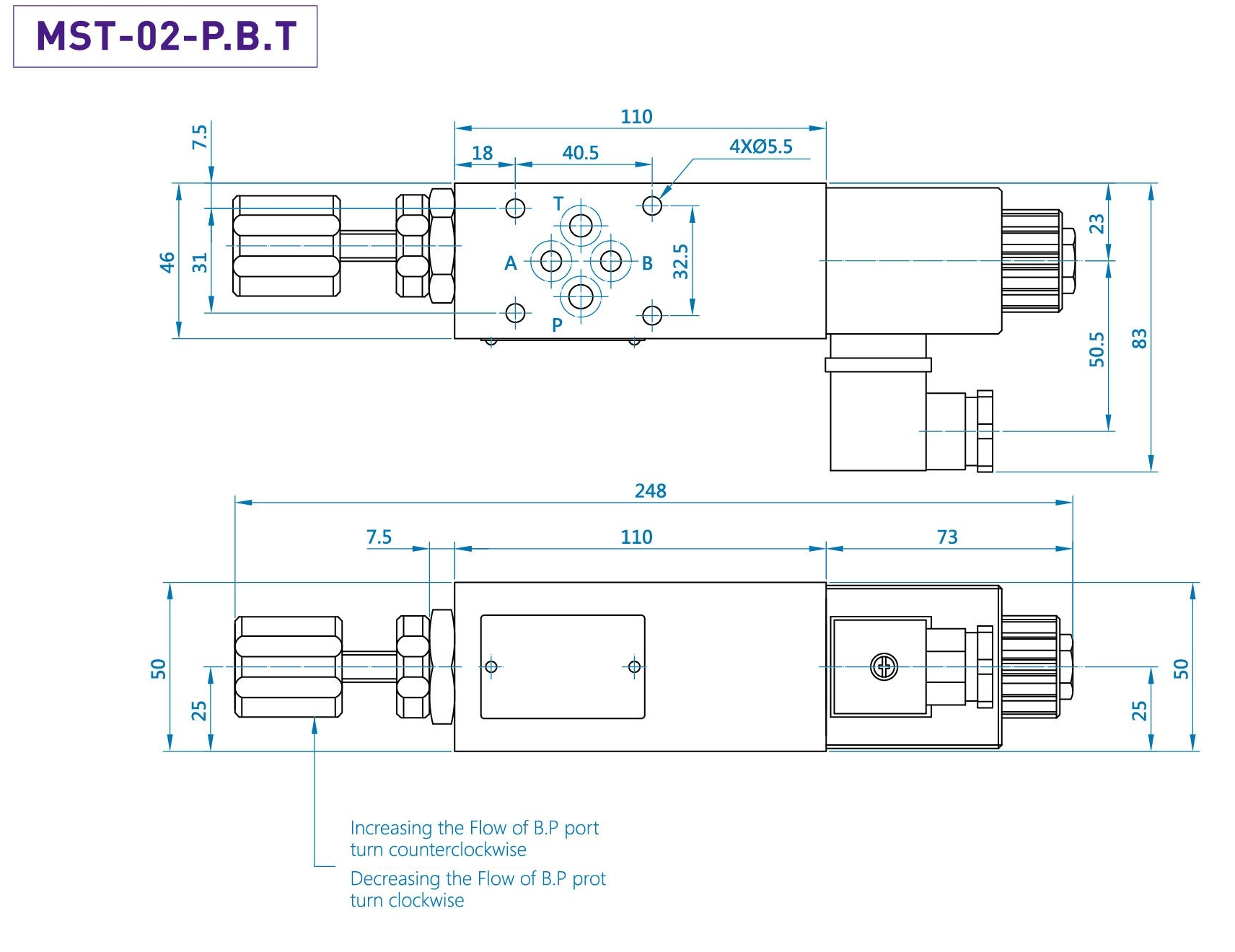 CML Válvula de Estrangulamento Pilotada Modular MST Medição, Dimensão, Diagrama