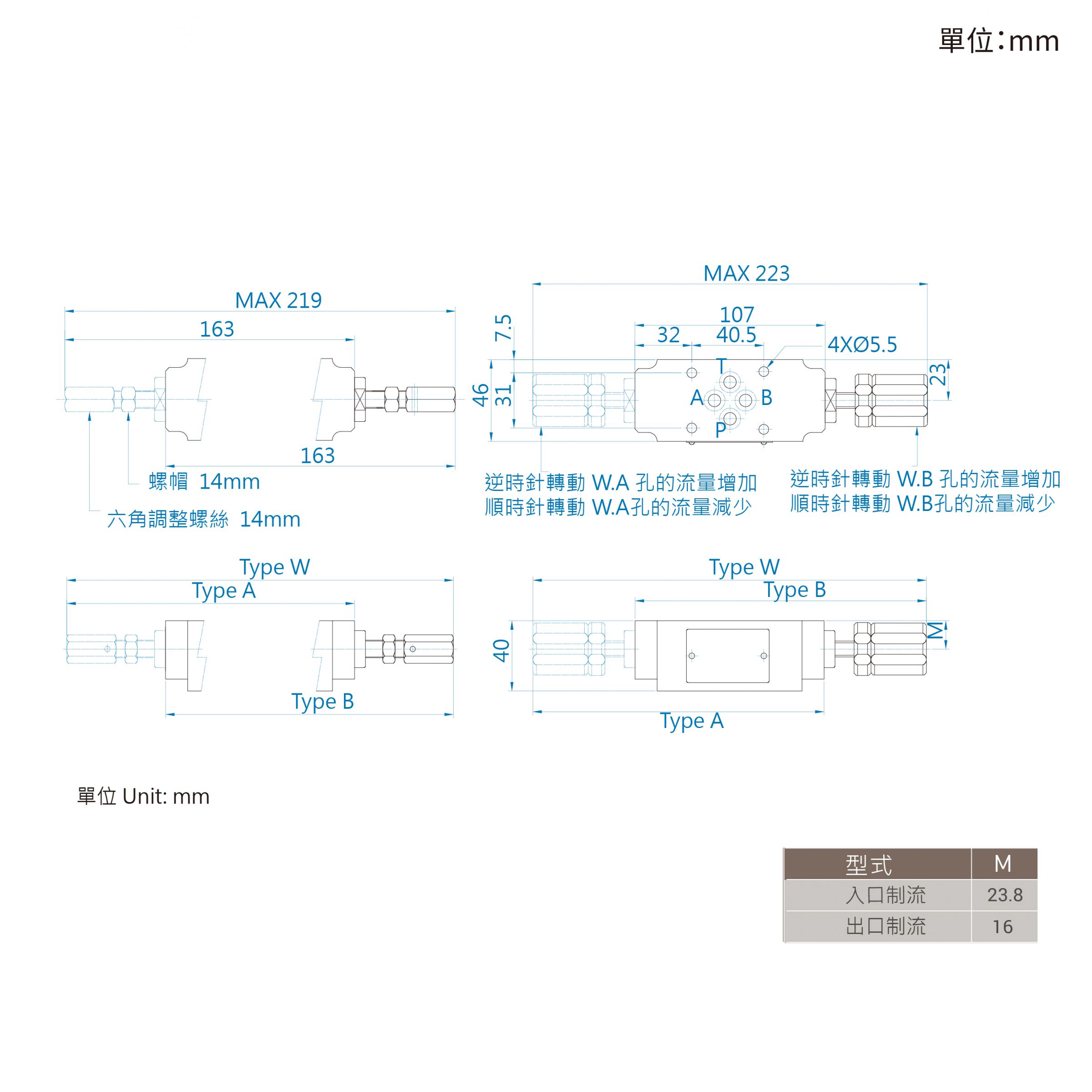 CML叠加型附止逆流量控制阀MTC尺寸图MTC 02 WAB