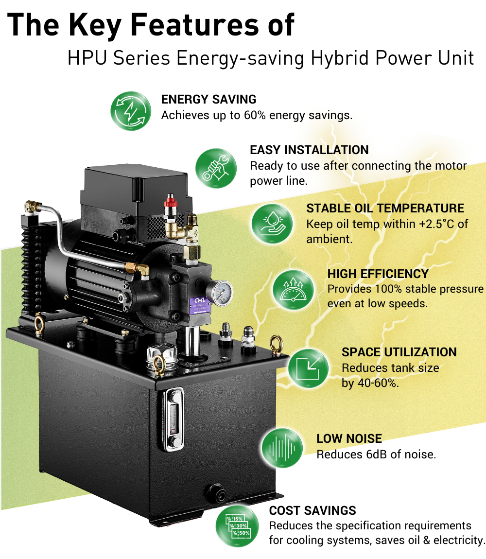 CML Seri HPU Unit Daya Hibrida Hemat Energi mengatasi masalah overheating dan kebisingan pada mesin, menstabilkan suhu oli dan memastikan presisi pemesinan yang tinggi.