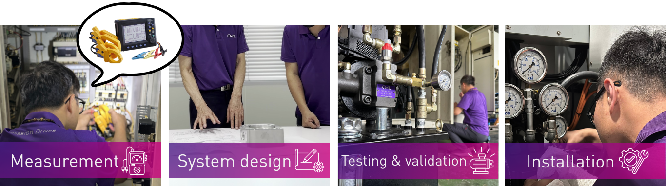 Proses Layanan Profesional Komprehensif CML