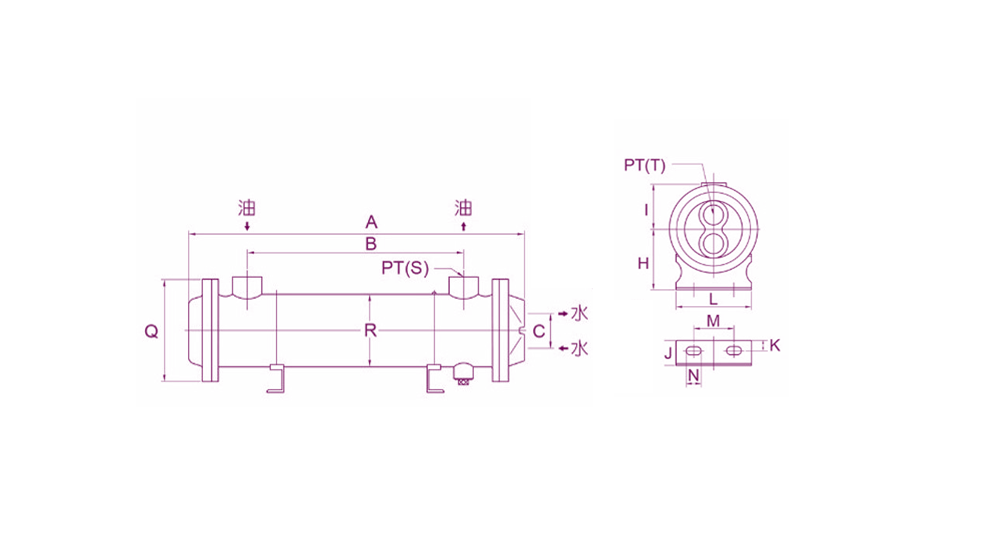 CML OR Series Oil Cooler,Measurement