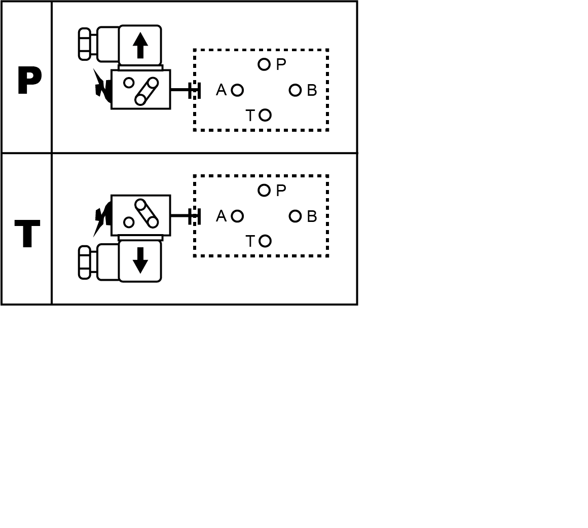 CML Interruptor de presión de lectura directa tipo modular PSM, Diagrama de posición del enchufe eléctrico