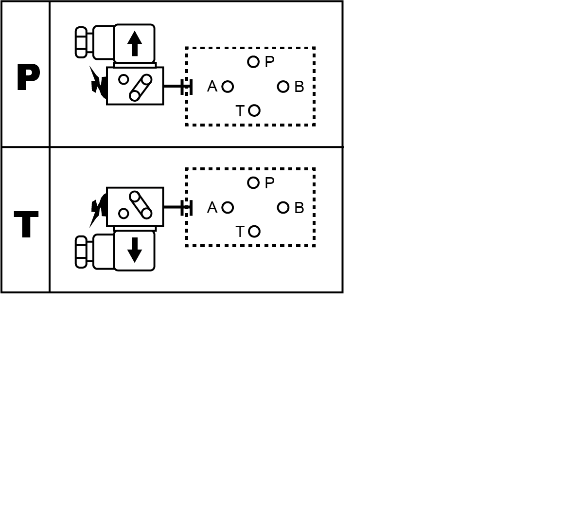 CML モジュラータイプ直読み圧力スイッチ PSM,電気プラグ位置図