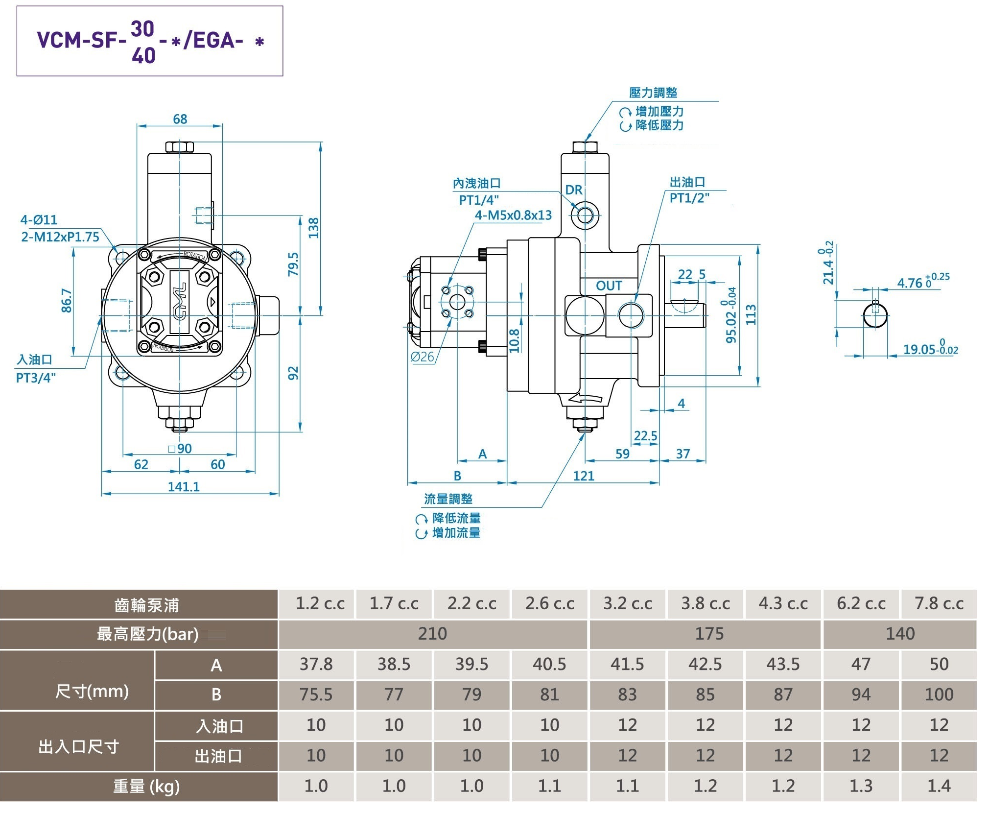 CML變量葉片泵 + 外嚙合齒輪泵VCM + EGA尺寸圖