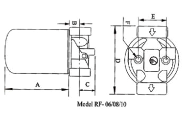 Dimensão do filtro de linha de retorno RF Spin-On