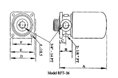 Размеры фильтра возвратной линии RF Spin-On