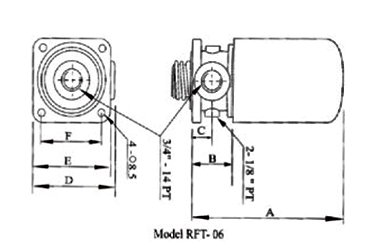 RF スピンオンリターンラインフィルター寸法