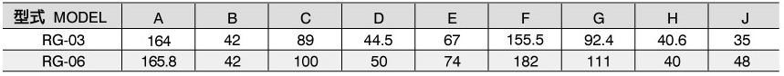 วาล์วลดแรงดัน RG03.06 (วาล์วแบบดั้งเดิม) แผนผังขนาด