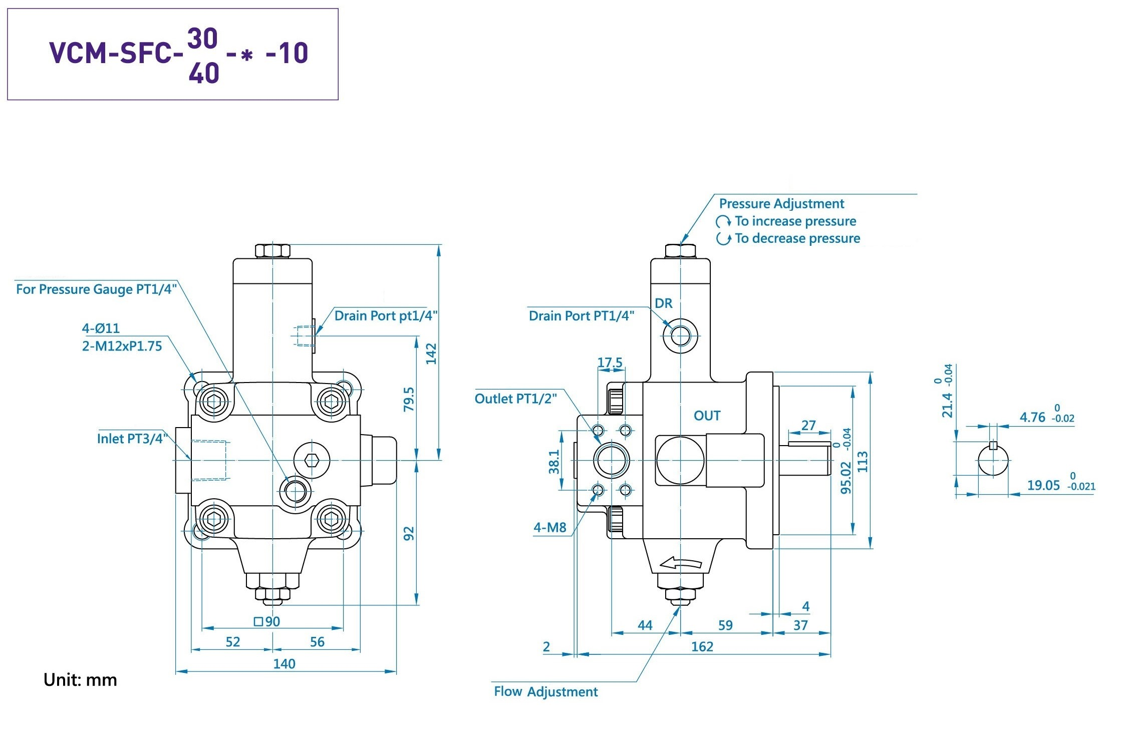 Bomba de Palhetas Variável CML com Válvula de Retenção Incorporada SFC Medição, Dimensão, Diagrama