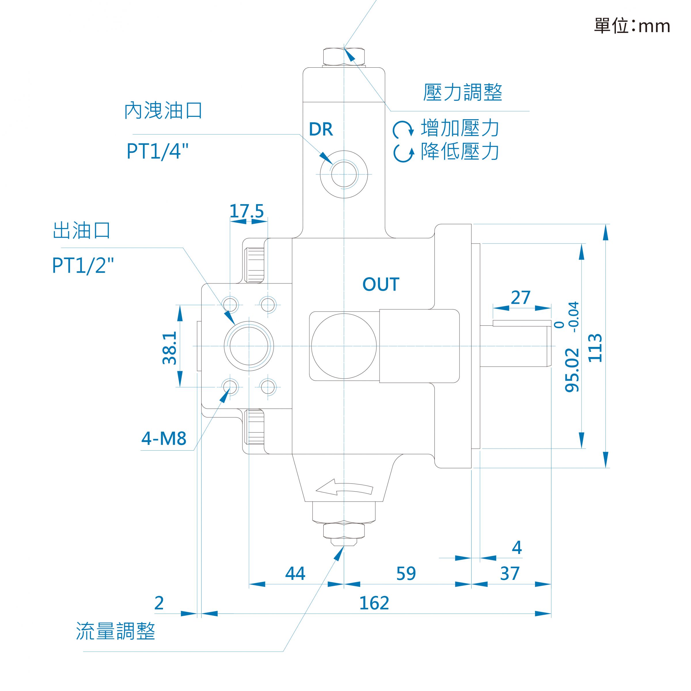 CML 附止回型变量叶片泵SFC尺寸图