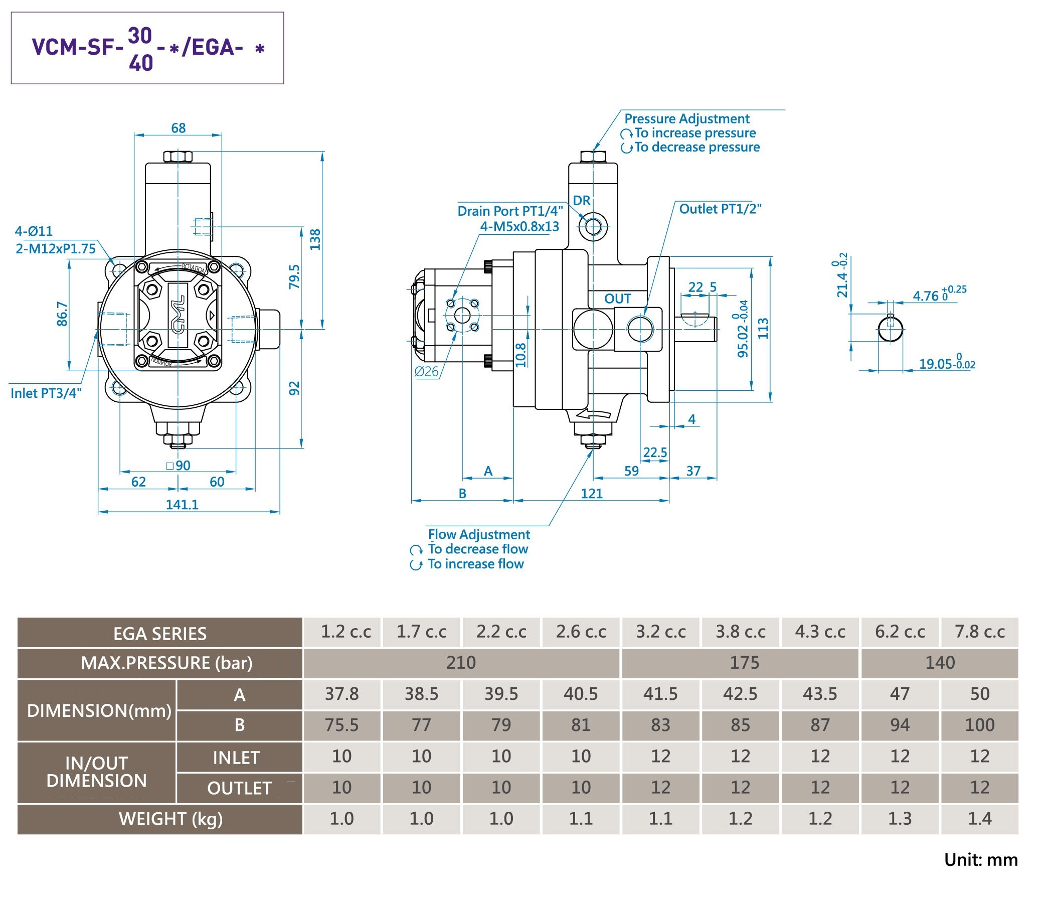 CML外部ギアポンプVCM + EGA付き可変ベーンポンプの測定、寸法、図