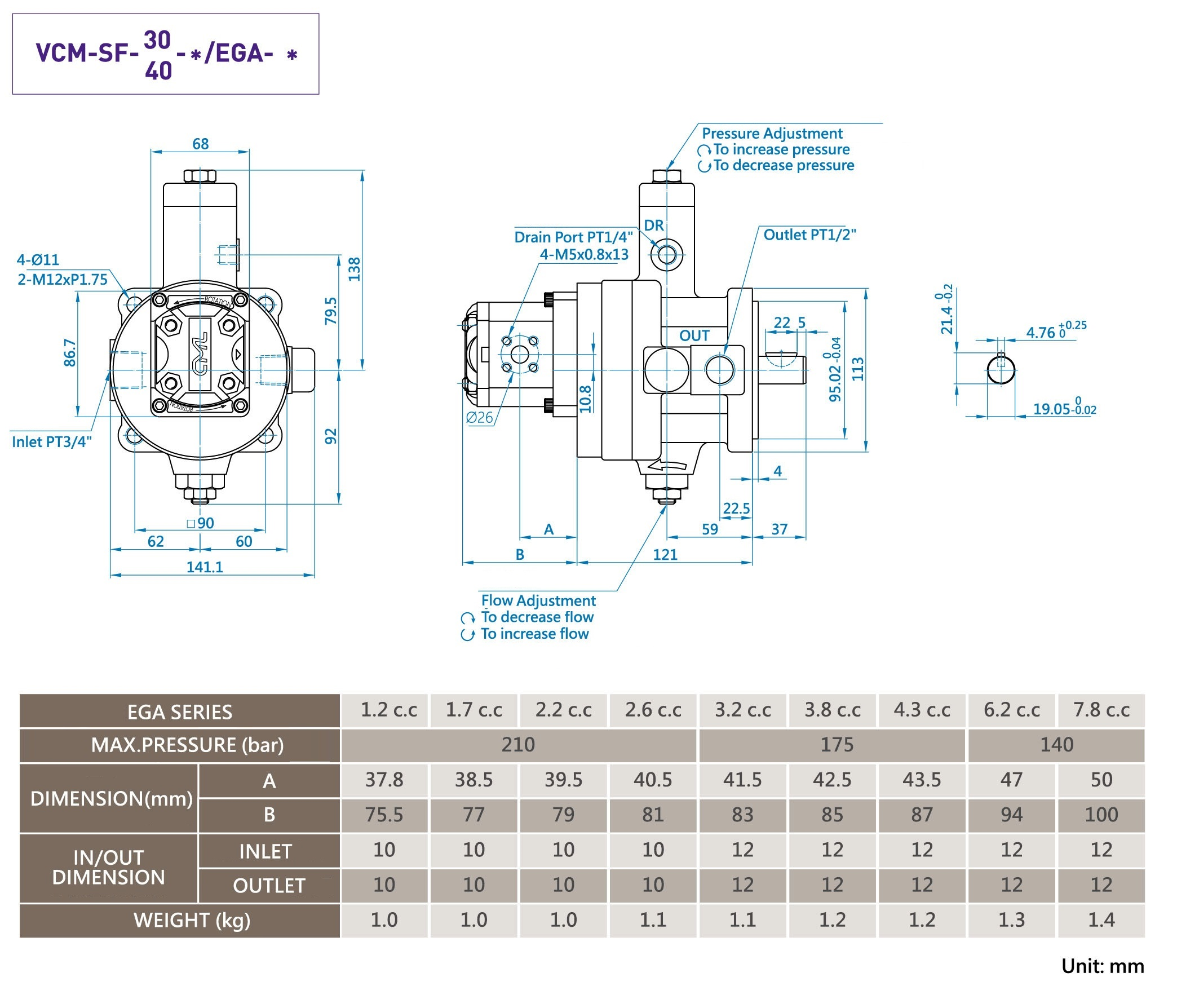 CML ปั๊มแบบปากกาแปลนพร้อมปั๊มเกียร์ภายนอก VCM + การวัดขนาด ขนาด และแผนผัง