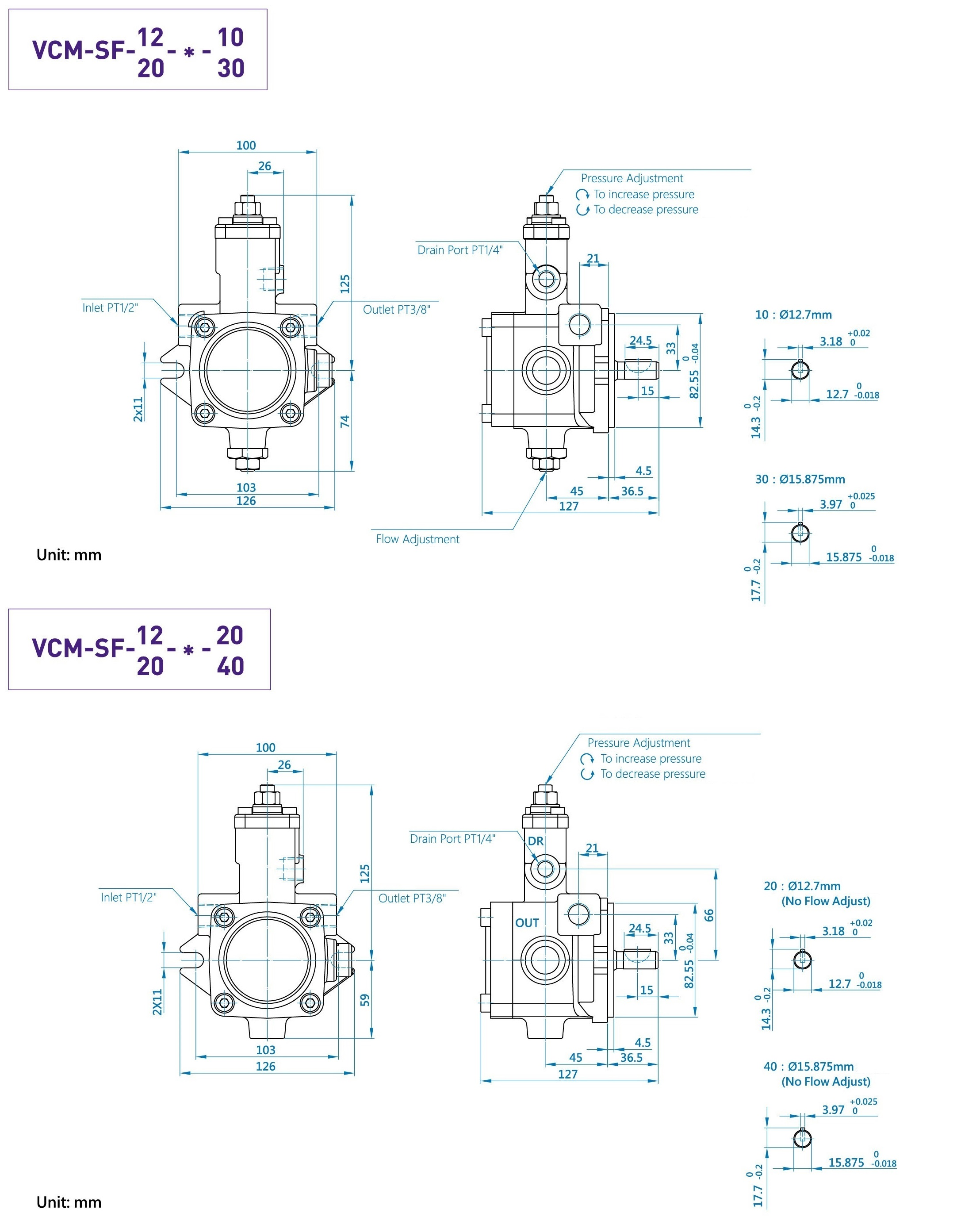 CML Low Pressure Variable Vane Pump Dimension, Diagram SF 12 20