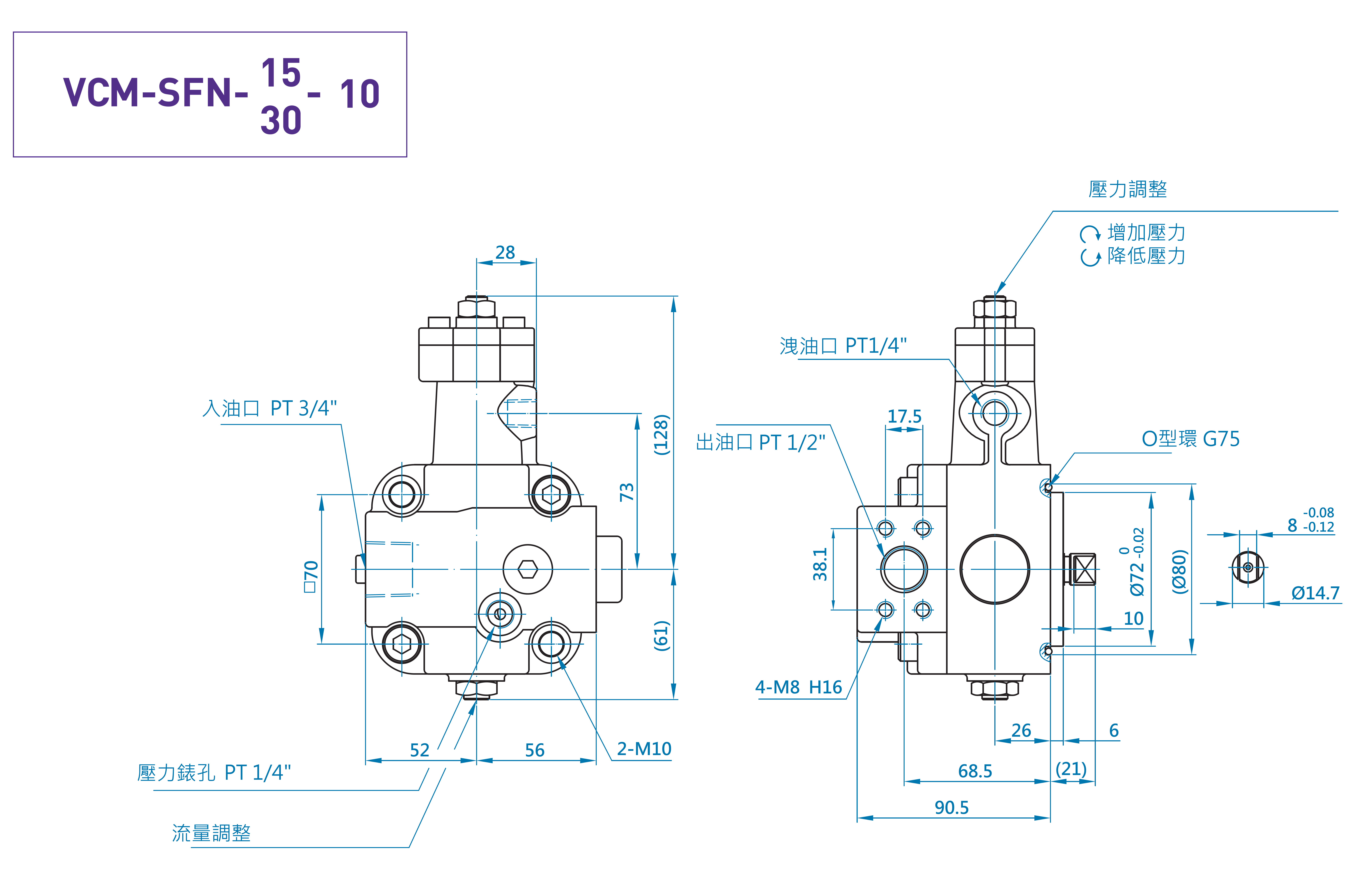 CML Medición, dimensiones y diagrama de la bomba de paletas variables compacta con válvula de retención SFN