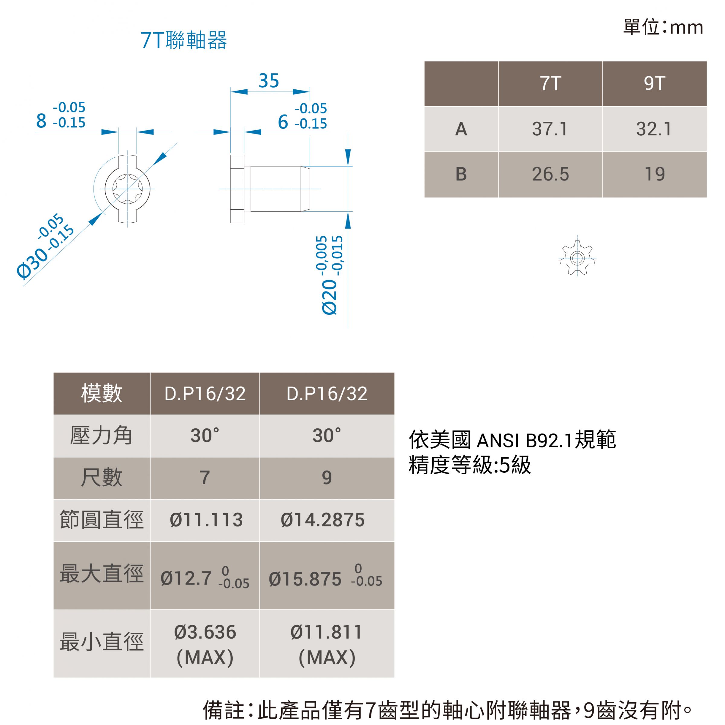 CML 變量葉片泵7T、9T花鍵系列VCM+A，VCM+B尺寸圖