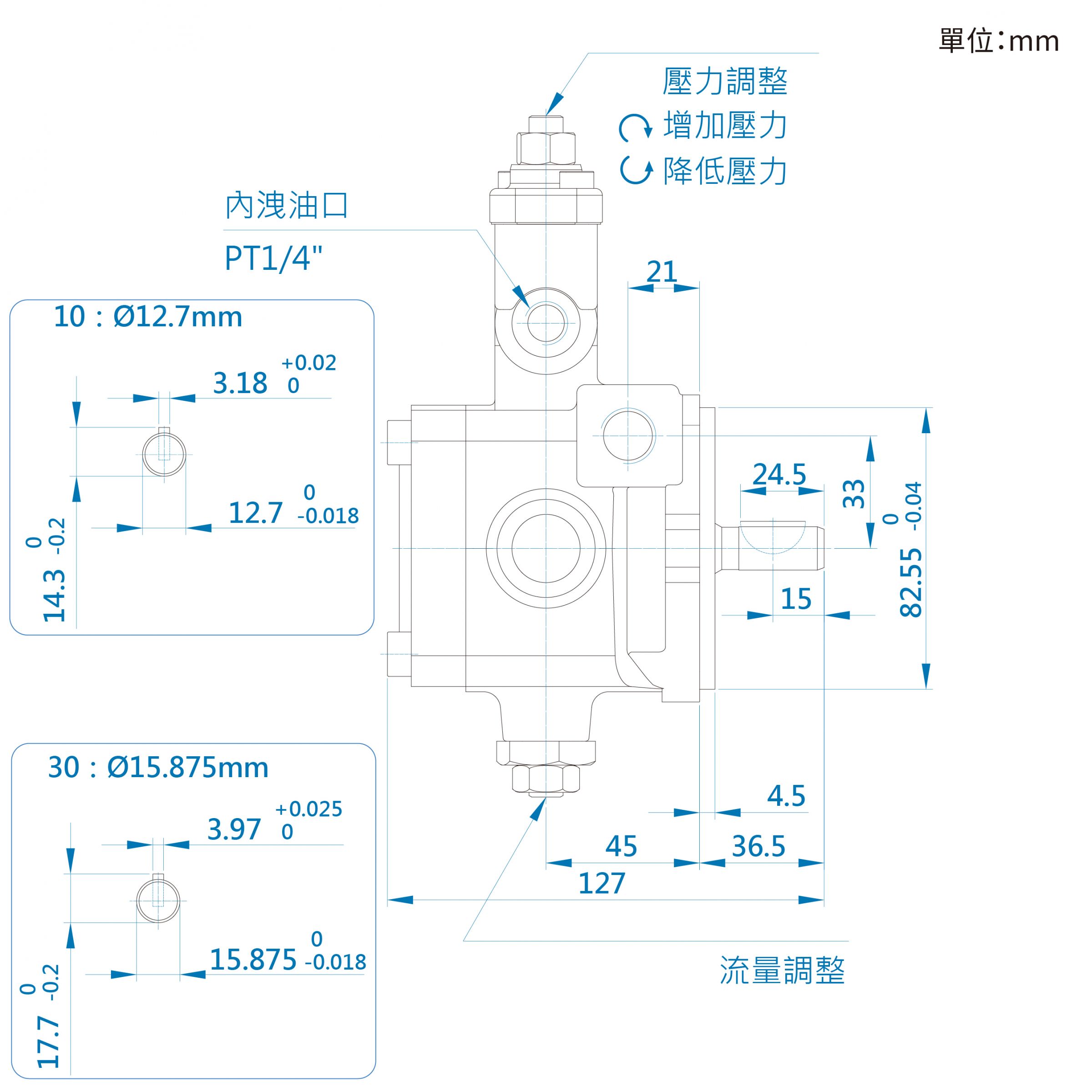 CML低壓變量葉片泵SF 12 20尺寸圖