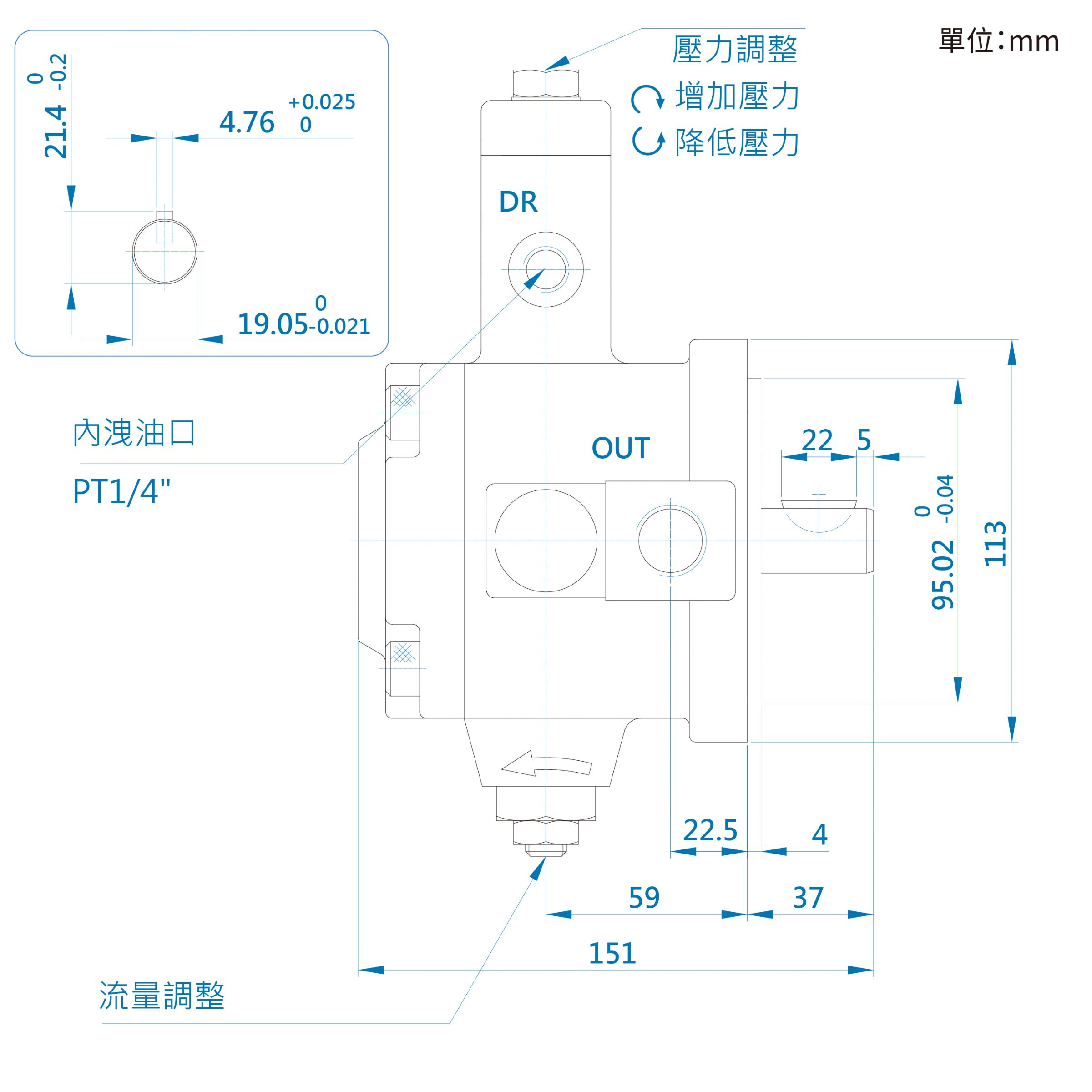 CML低壓變量葉片泵SF 30 40尺寸圖