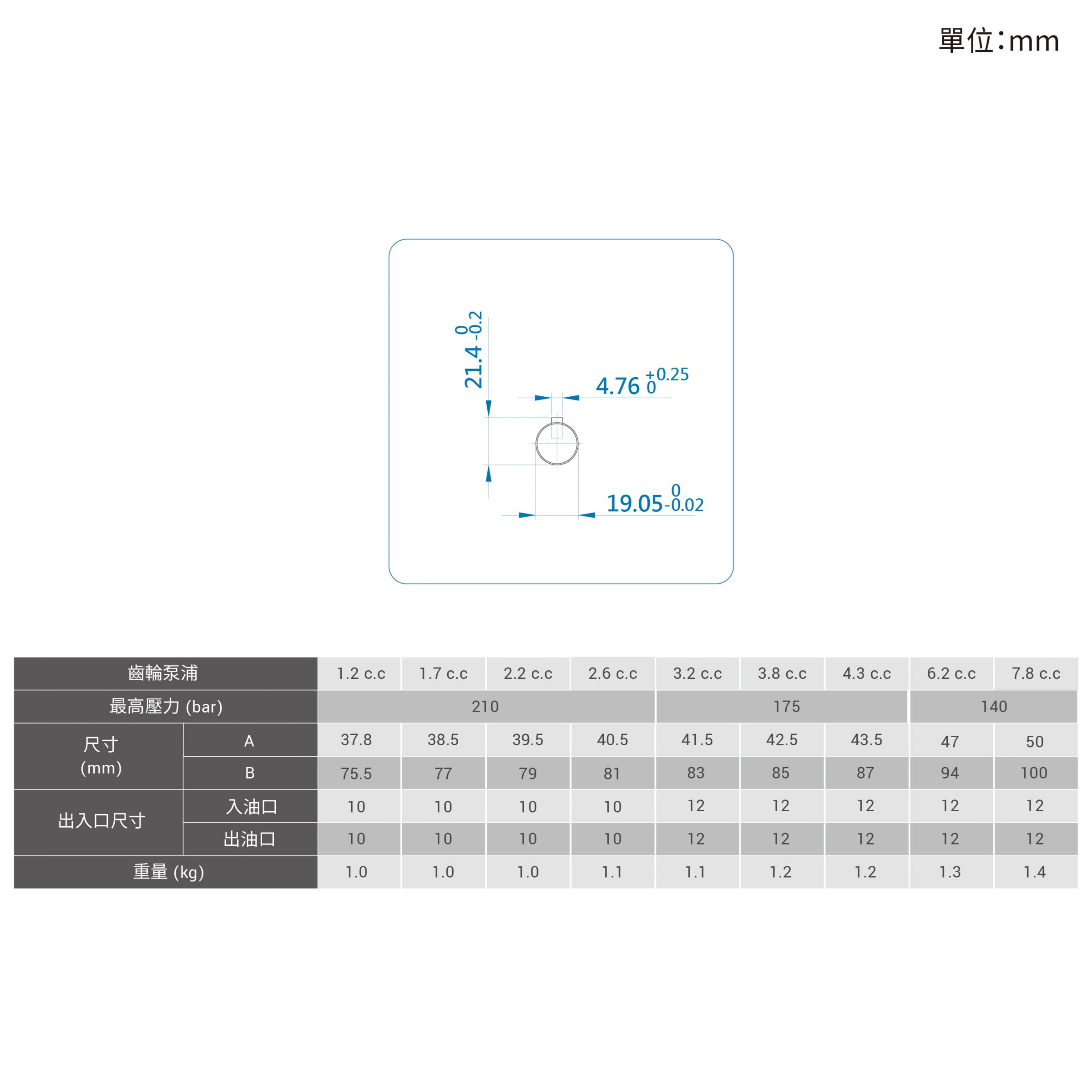 CML变量叶片泵+ 外啮合齿轮泵VCM + EGA尺寸图