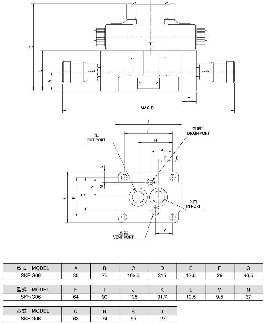 Válvula de control de flujo operada por solenoide SKF-G06 (Válvula convencional) 尺寸圖