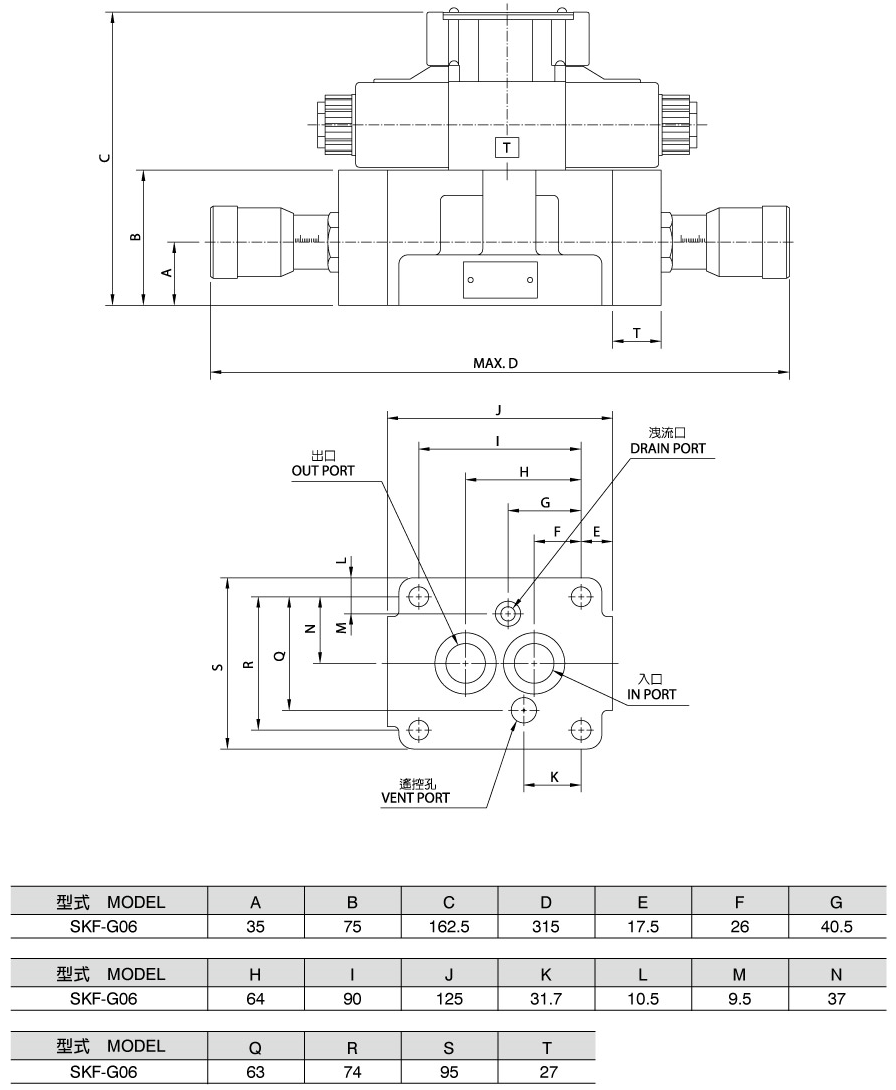 Solenoid Operated Flow Control Valve SKF-G06(Conventional Valve) 尺寸圖