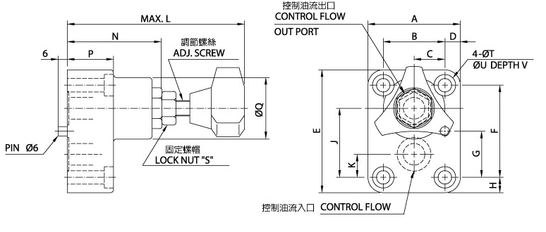 Throttle Valve SRG03.06.10(Conventional Valve)  尺寸圖