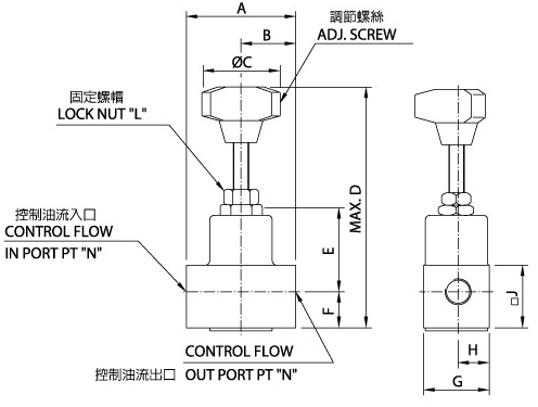 Válvula de estrangulamiento SRT03.06.10 (Válvula convencional) Diagrama de dimensiones