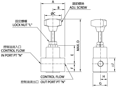 Throttle ValveSRT03.06.10(Conventional Valve) 尺寸圖