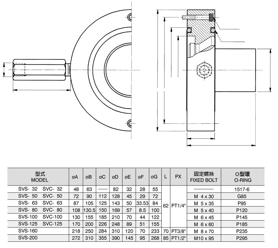 Tipo de flange, Tipo de pré-preenchimento SVS(傳統閥) Diagrama de dimensões