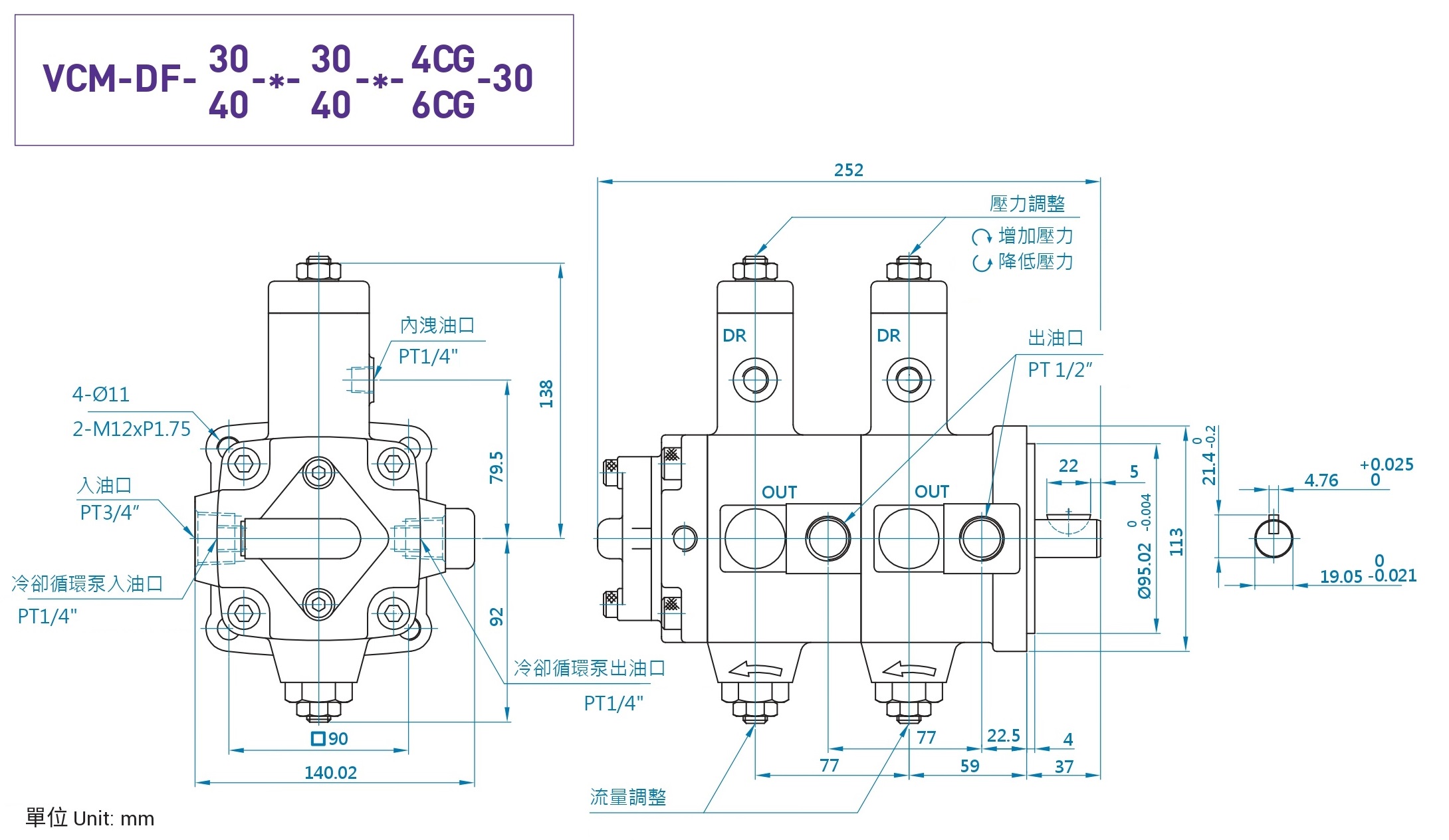 CML變量葉片泵附冷卻循環泵DF CG尺寸圖，高效率有效穩定油溫葉片幫浦。