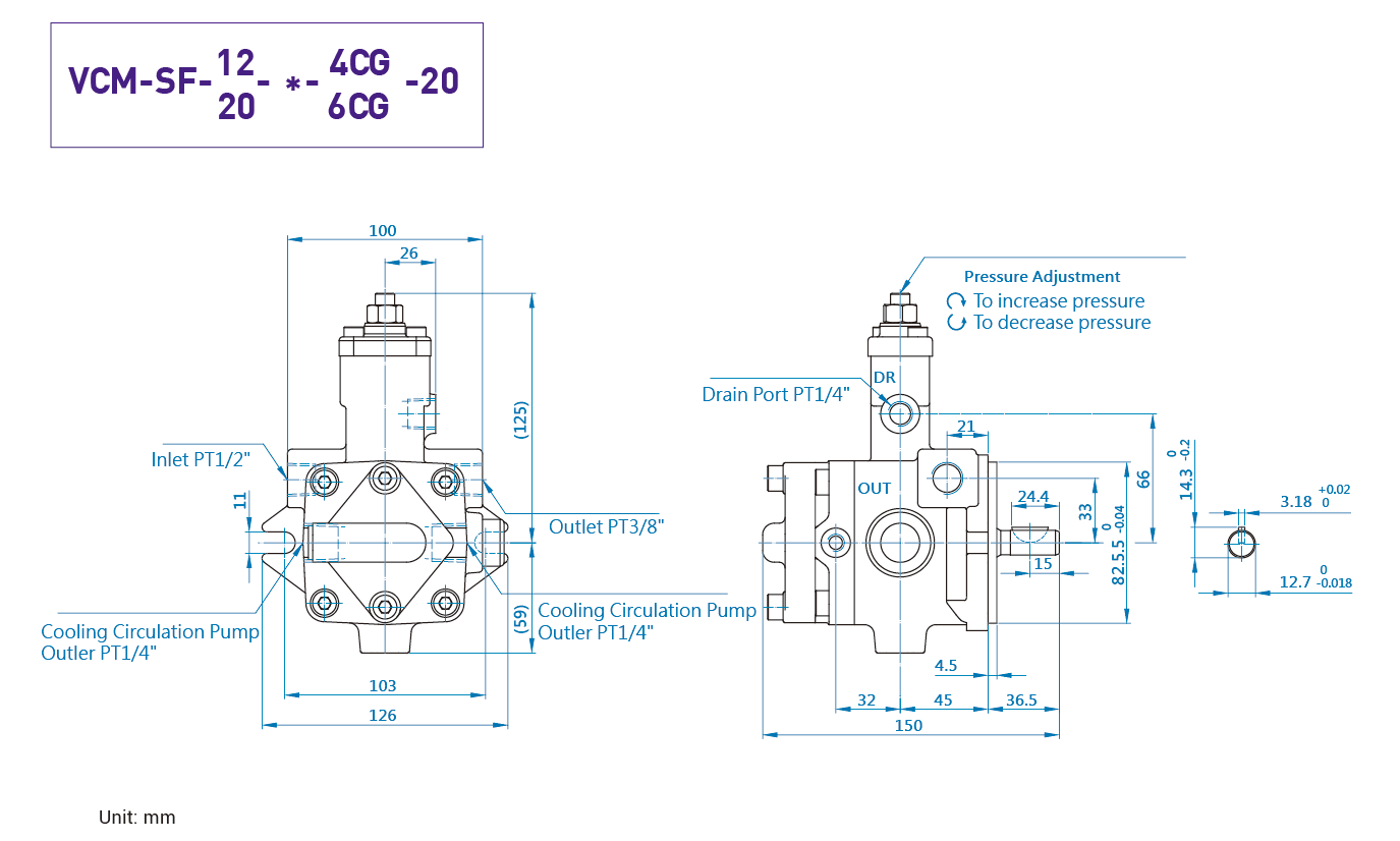 CML Measurement, Dimension, diagram SF + CG