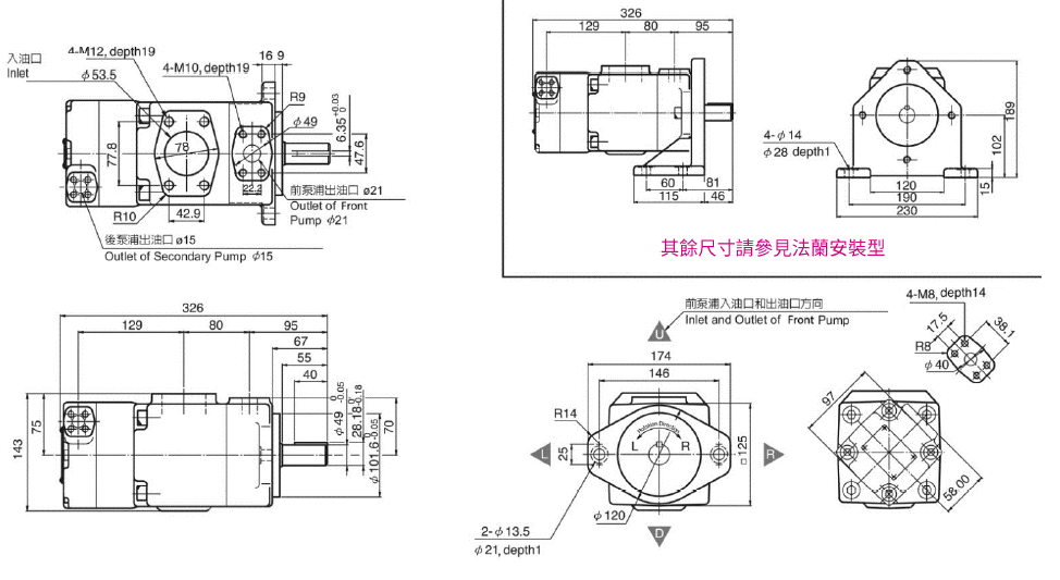 CML雙聯定量葉片泵 12M, PV2R12 腳座型 法蘭型 尺寸圖