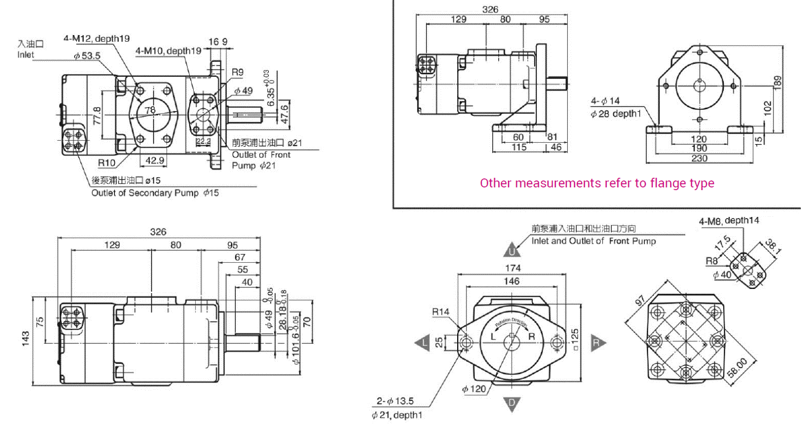 CML ダブル固定変位ベーンポンプ 12M、PV2R12 フットタイプ フランジタイプ 寸法、図