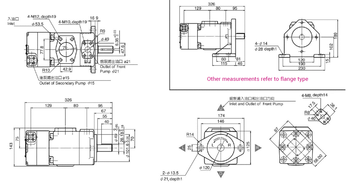 CML Doble bomba de paletas de desplazamiento fijo 12M, tipo de pie PV2R12, tipo de brida Dimensiones, diagrama