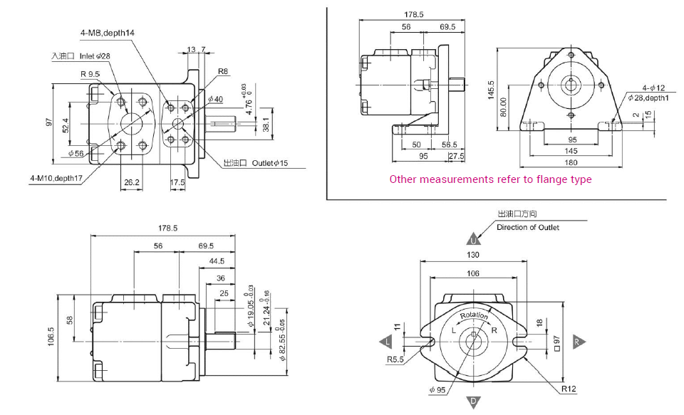 CMLHigh Pressure Fixed Vane Pump 1M, PV2R1 Foot type Flange Type Dimension, Diagram