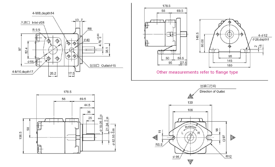 ปั๊มแวนความดันสูง CML รุ่น 1M, PV2R1 ประเภทเท้า ประเภทแฟลนจ์ ขนาด และแผนผัง